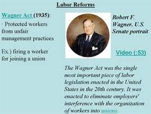 The Wagner Act created in 1935  to protect workers was written bybSneator Robert F. Wagner in 1935